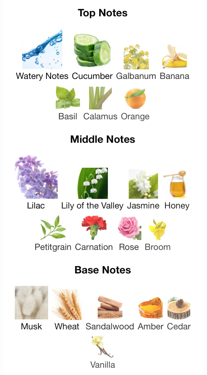 Frederic Malle - En Passant