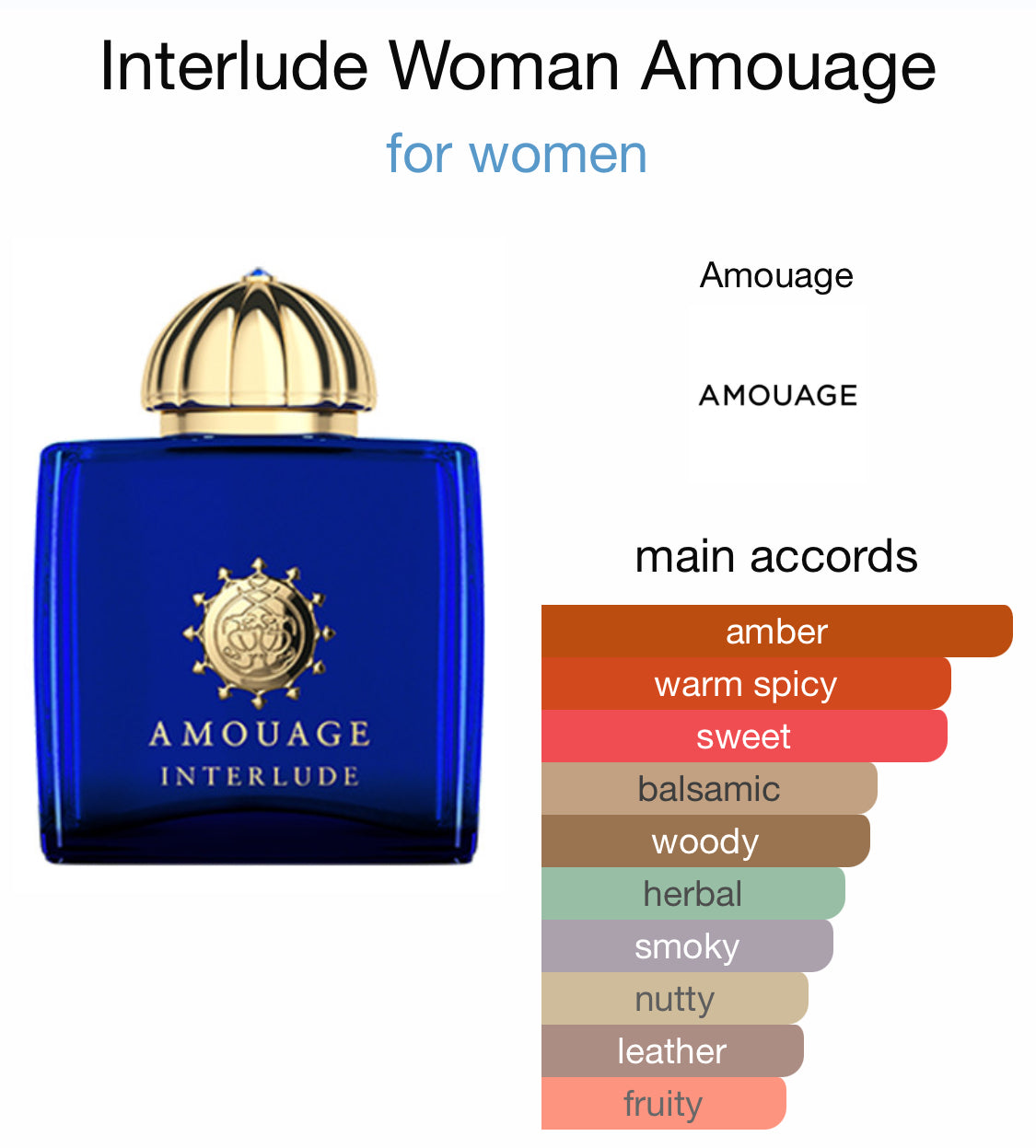 Amouage - Interlude (W)