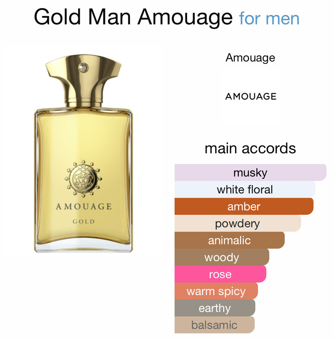 Amouage Gold M