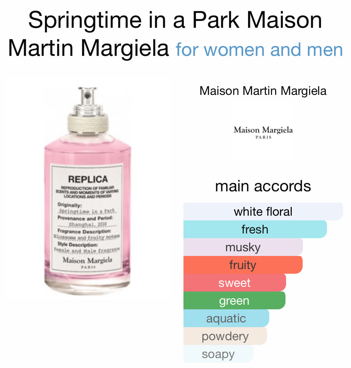 Maison Margiela Replica Springtime in the Park purchases