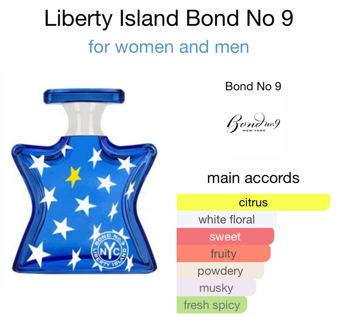 Bond No9 Liberty Island shops 50ml/1.7oz