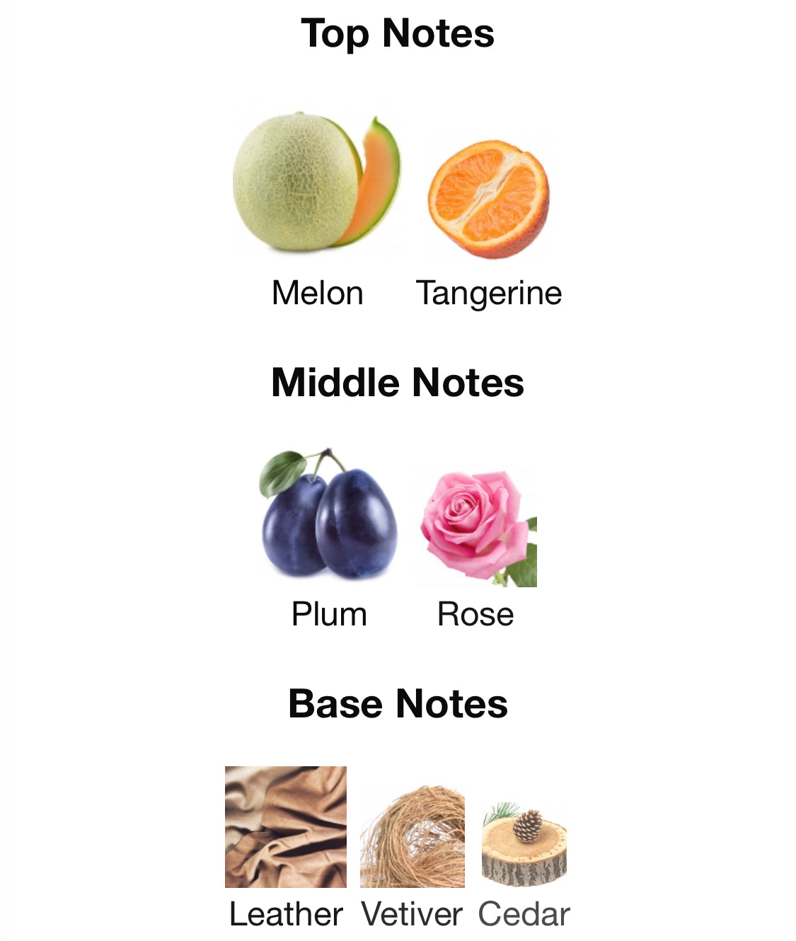 Frederic Malle - Le Parfum de Therese