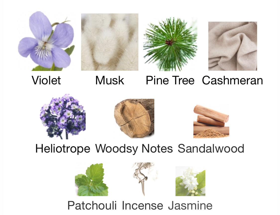 Frederic Malle - Dans Tes Bras