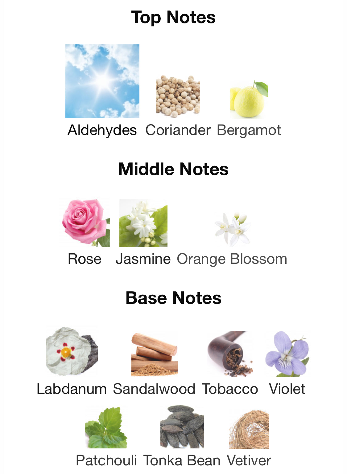 BDK Parfums - French Bouquet