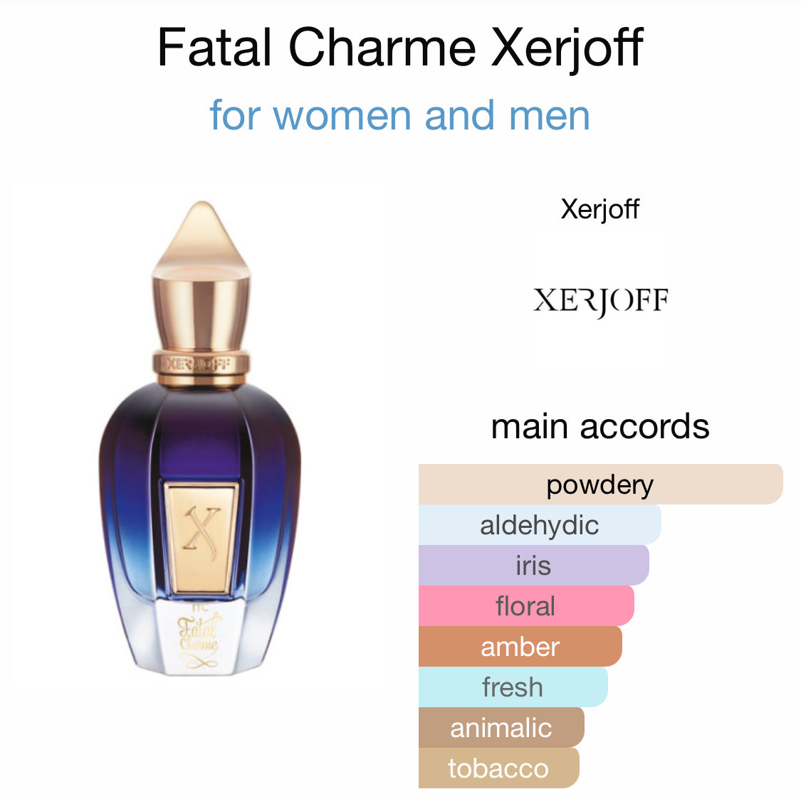 FATAL CHARME by Xerjoff, POWDERY 2024 IRIS TOBACCO