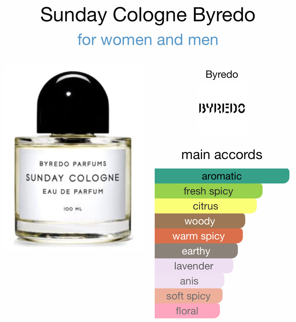 Byredo Sunday Cologne - Main Image