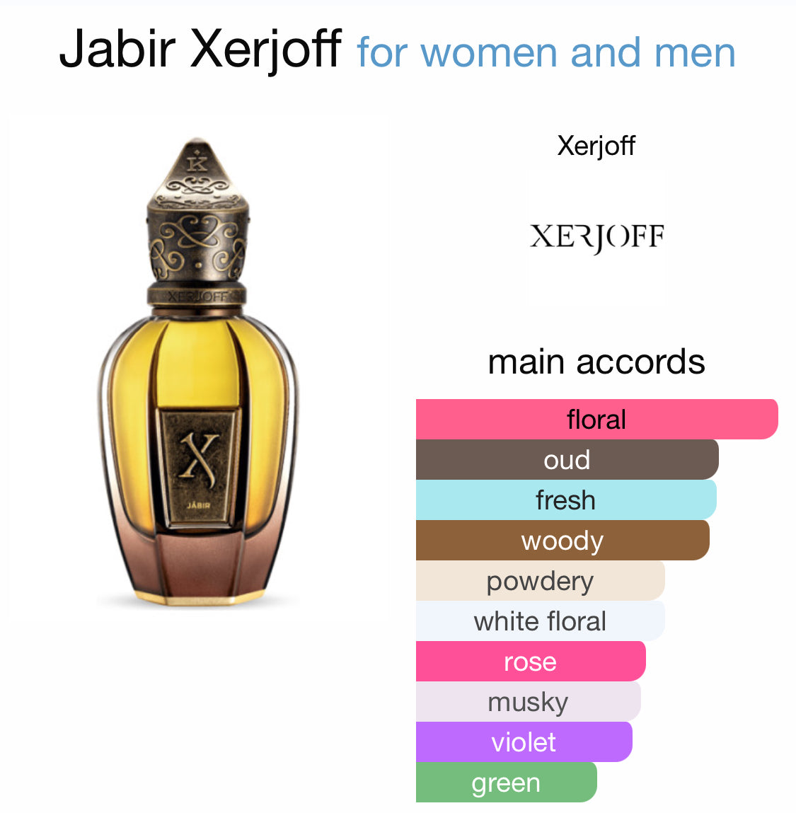 Xerjoff - Jabir