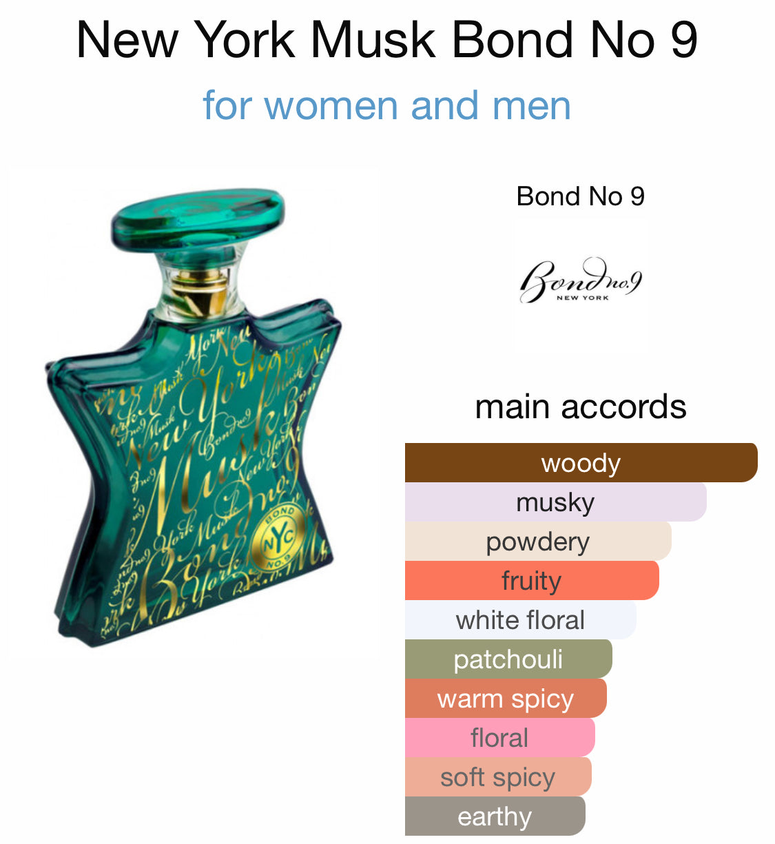 Bond outlet No 9 NEW YORK MUSK