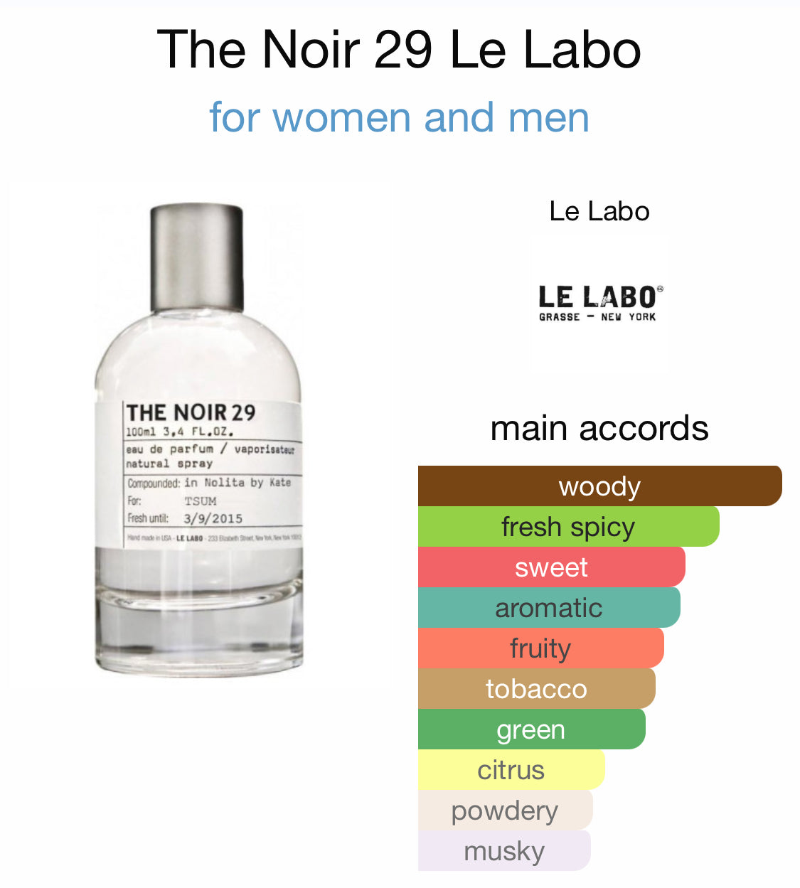 Le Labo - The Noir 29 – Era 51 Creations