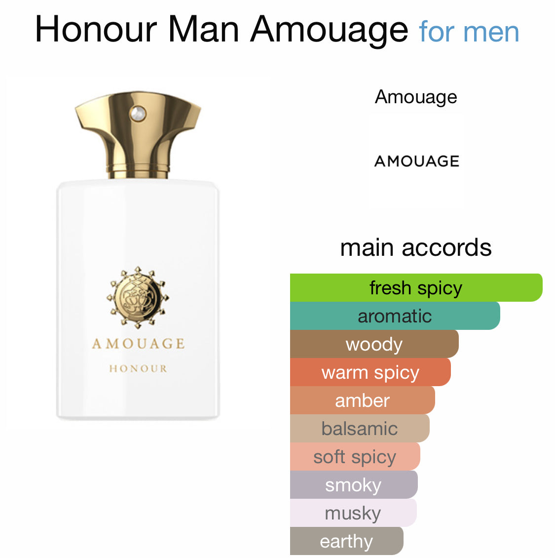 Amouage - Honour (M)