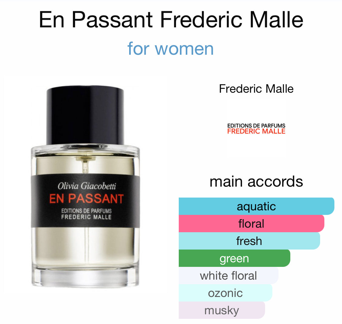 Frederic Malle - En Passant