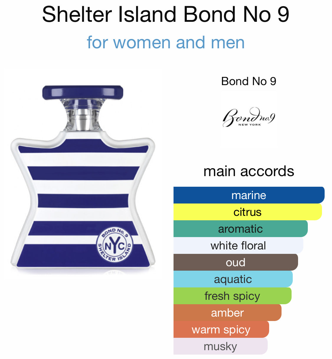 Bond No. 9 - Shelter Island
