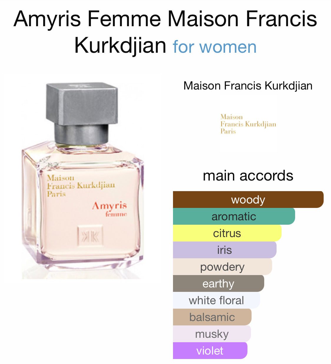 Maison 2024 francis kurkdjian Amyris femme