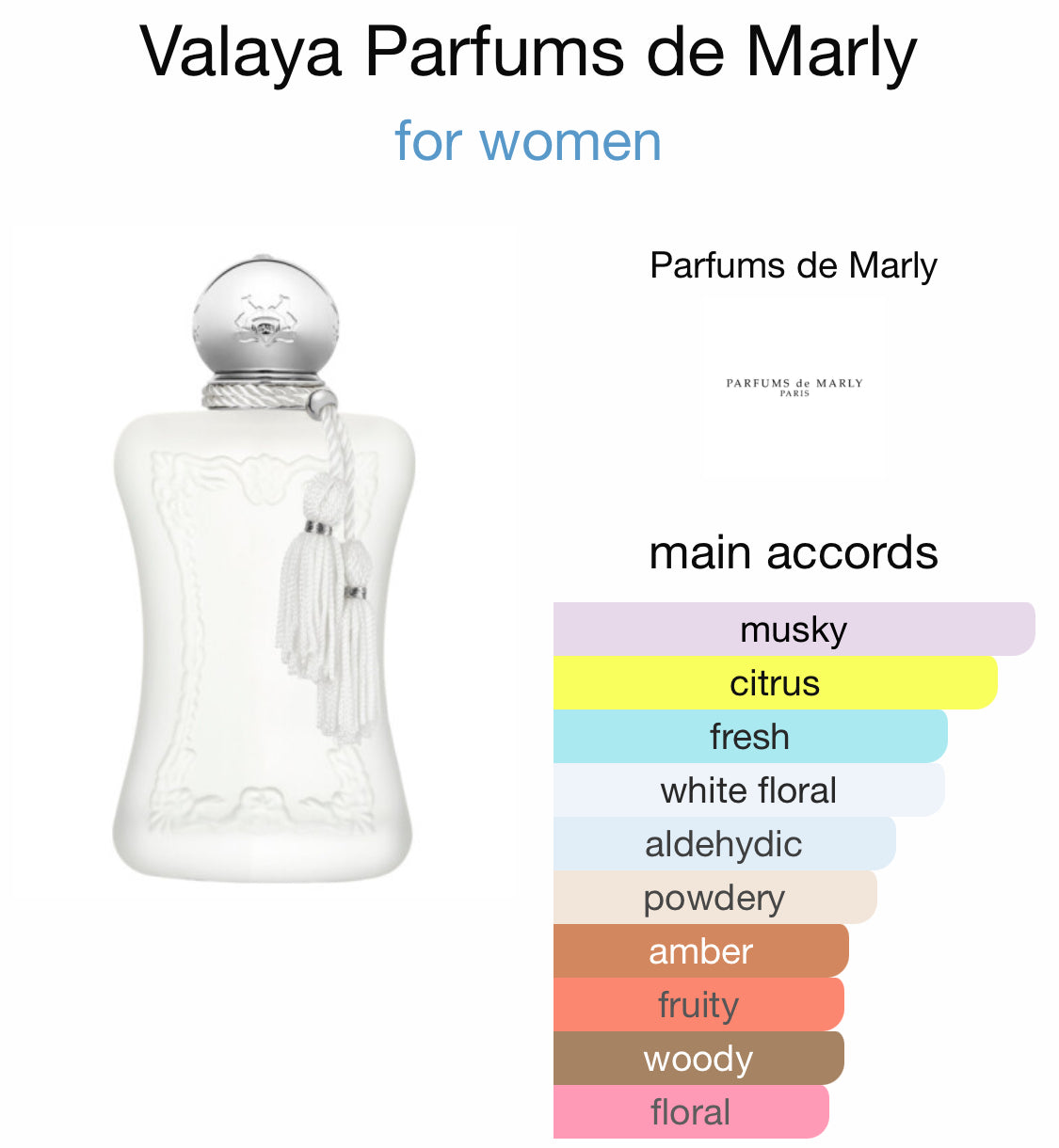 Parfums de Marly - Valaya