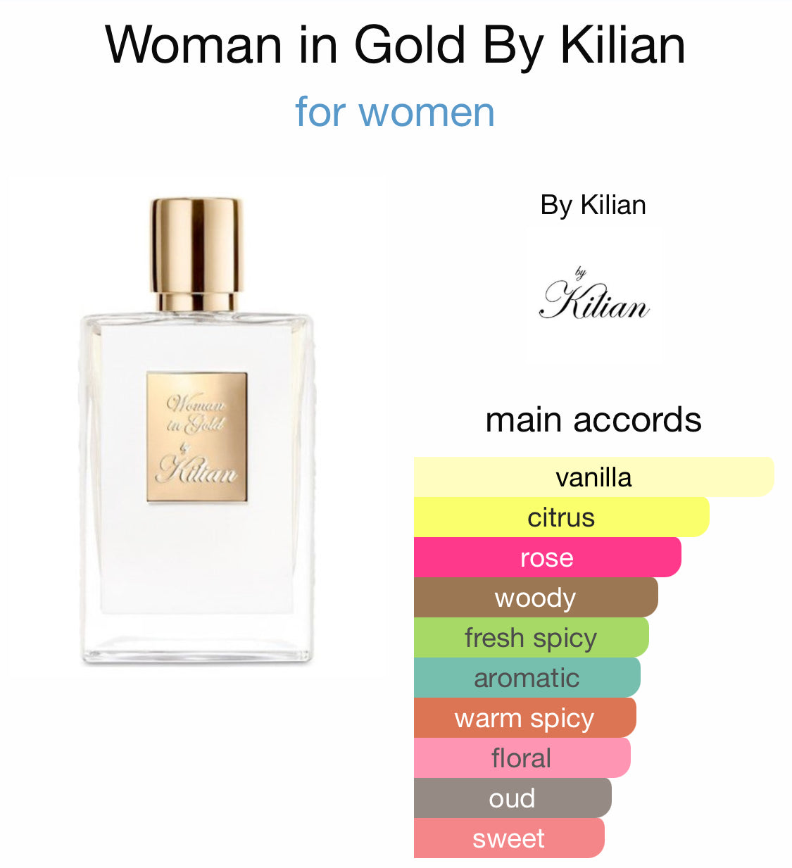 KILIAN sold Woman in Gold