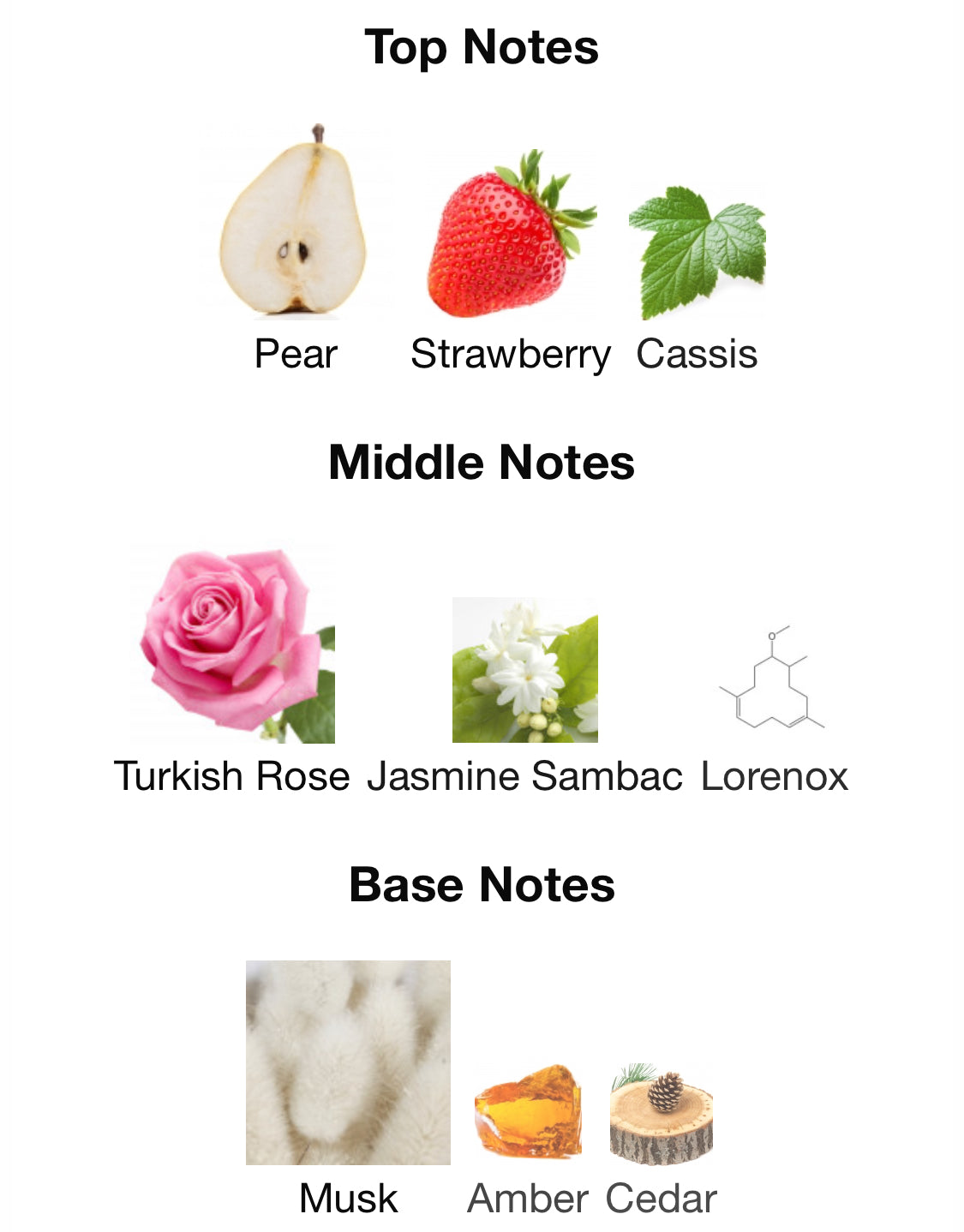 BDK Parfums - Bouquet de Hongrie