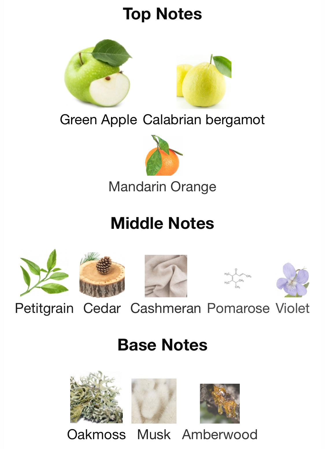 Parfums de Marly - Greenley