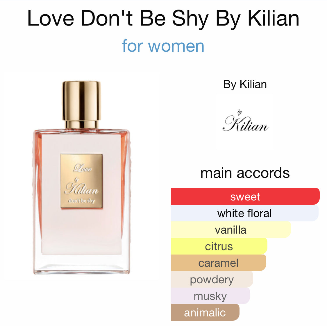 Kilian Love Don’t orders Be Shy 1.7oz