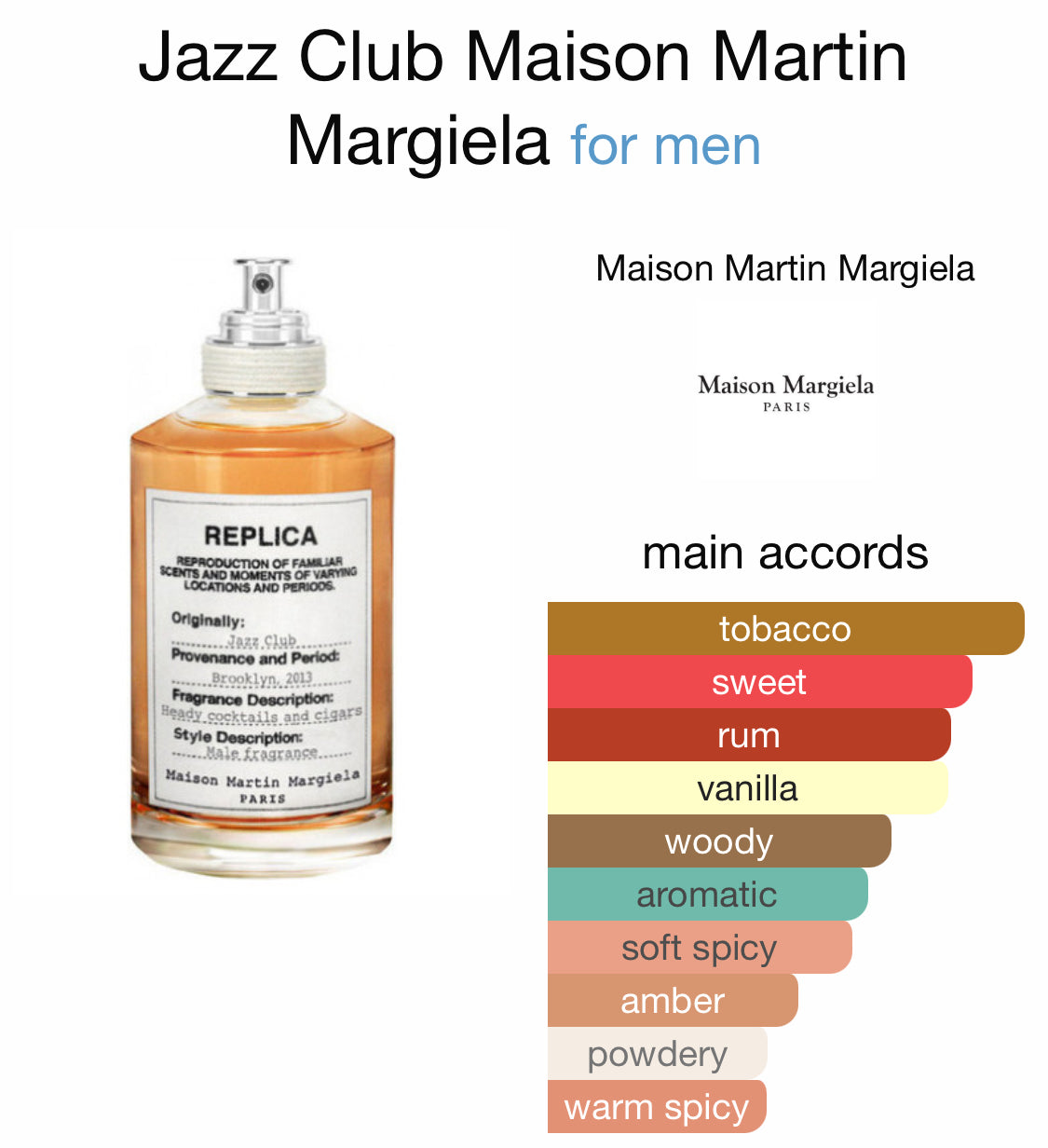 Maison Martin Margiela Replica Jazz Club