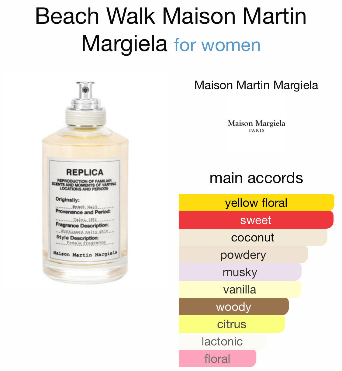 Maison Margiela store Replica Beach Walk 3.4oz