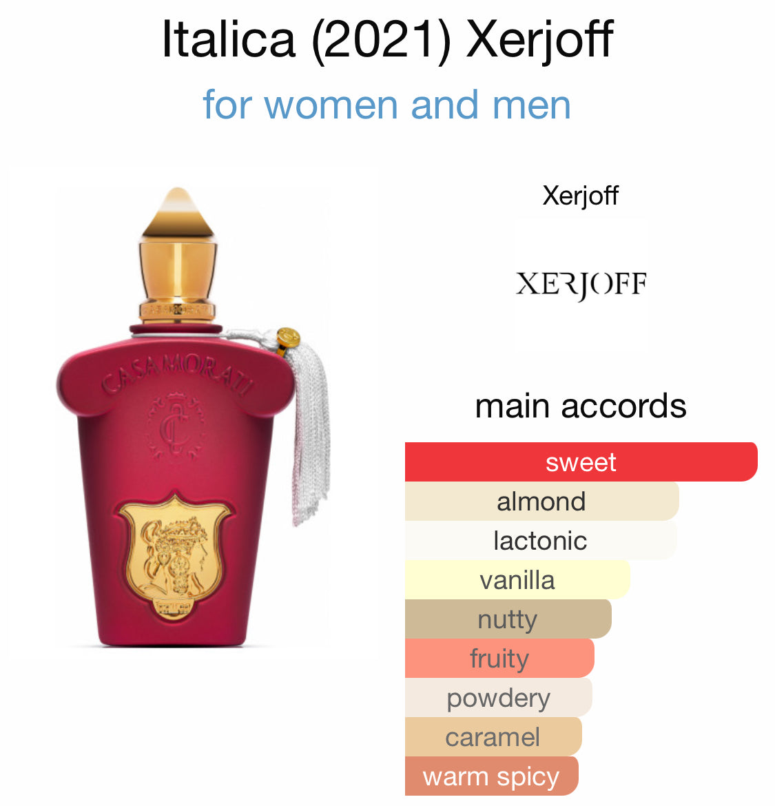 Casamorati Xerjoff Italica Eau offers de Parfum 1 oz BRAND NEW