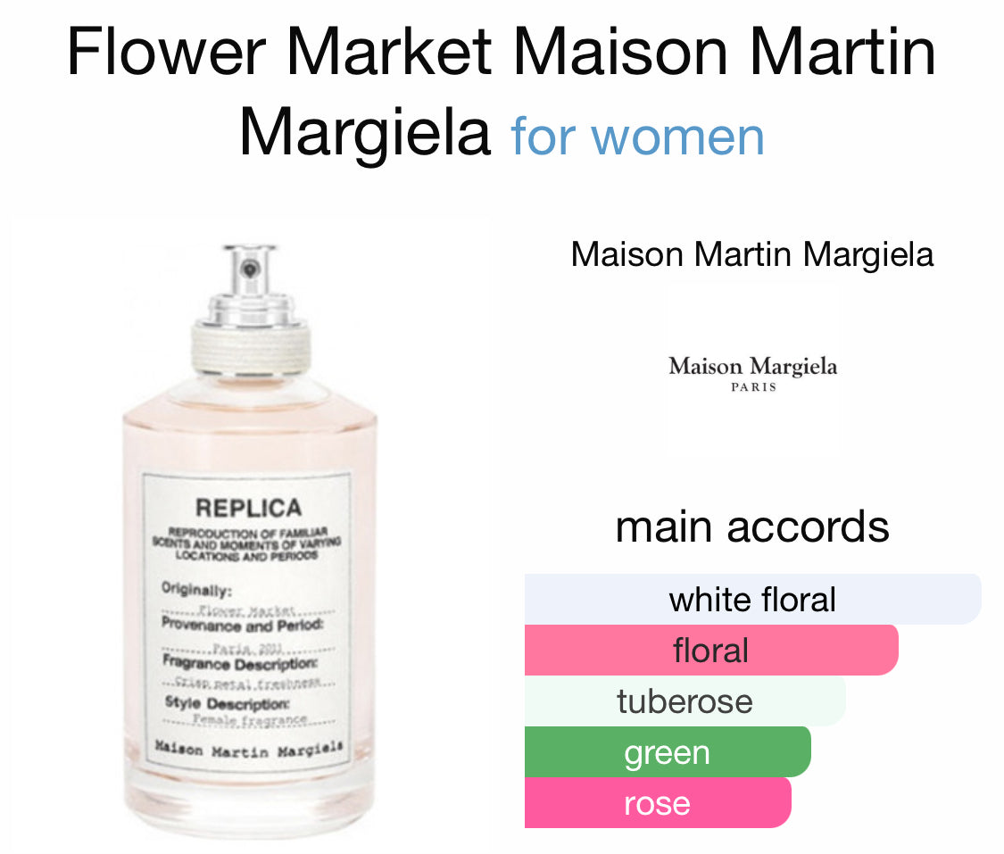 Maison Margiela Replica top Flower Market