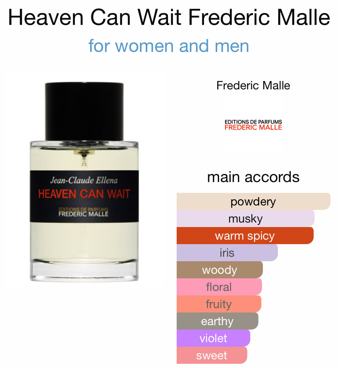 Frederic Malle - Heaven Can Wait