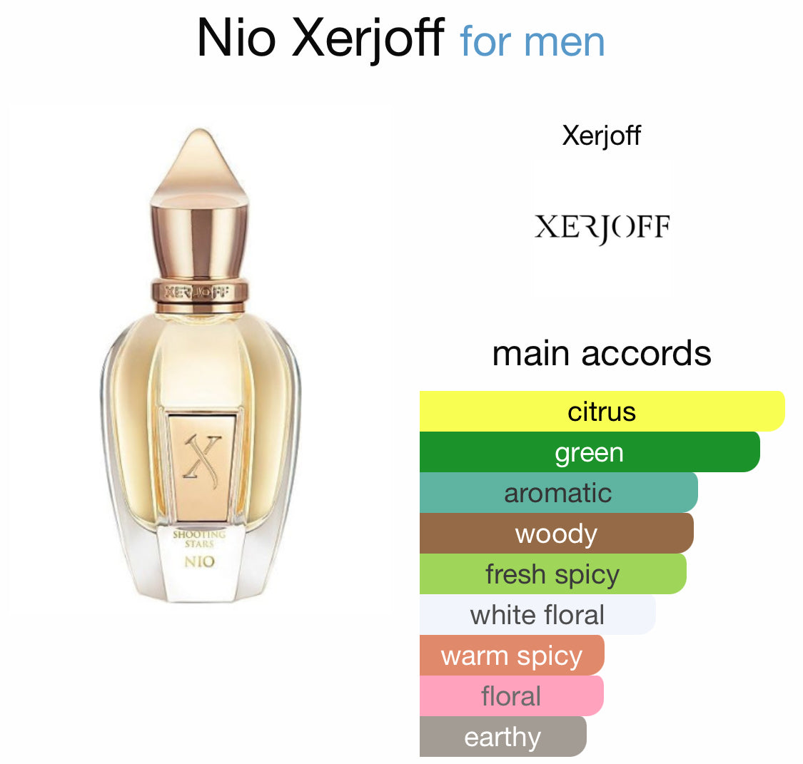 Xerjoff - Nio