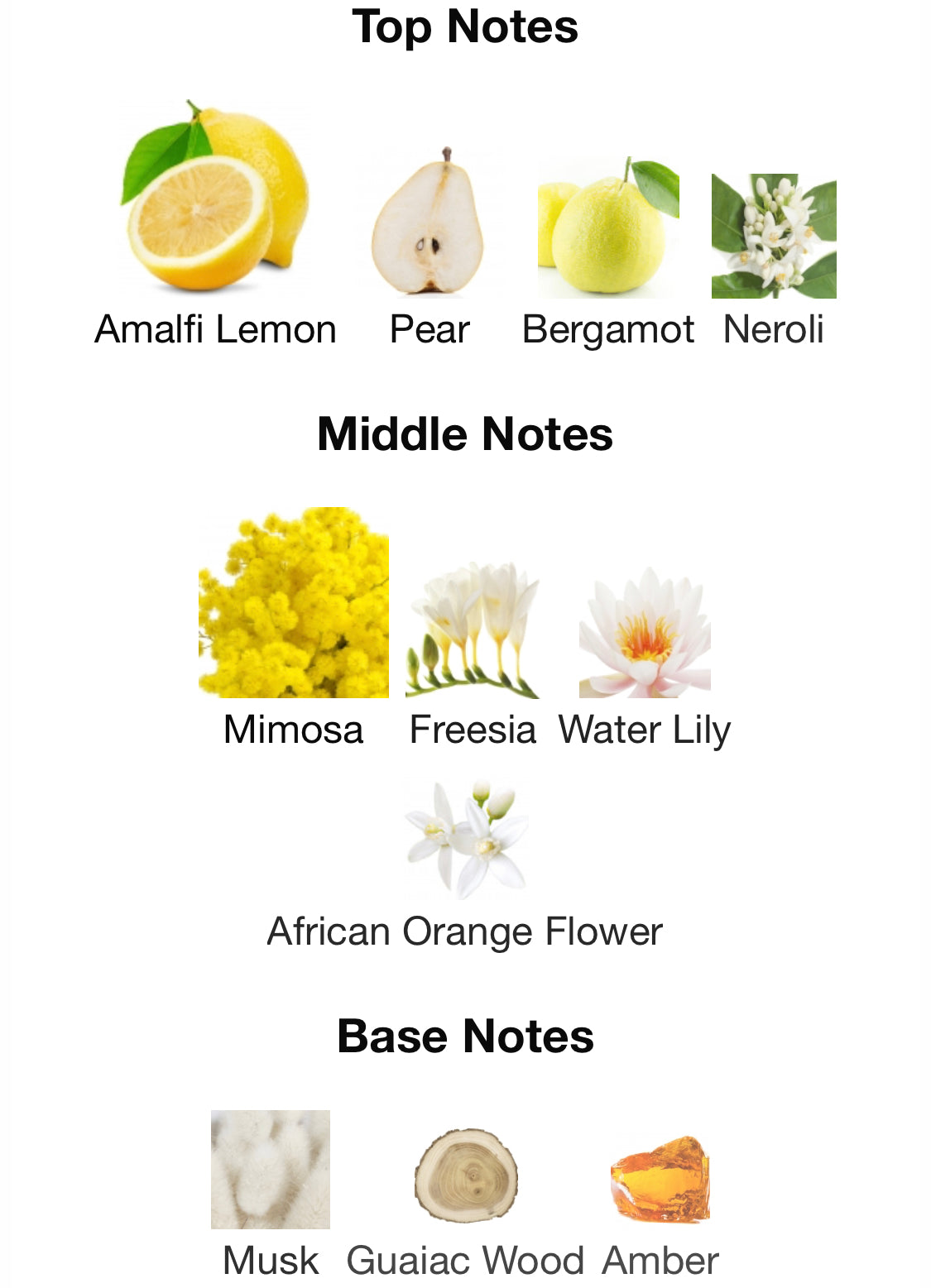 Versace - Yellow Diamond (EDT)