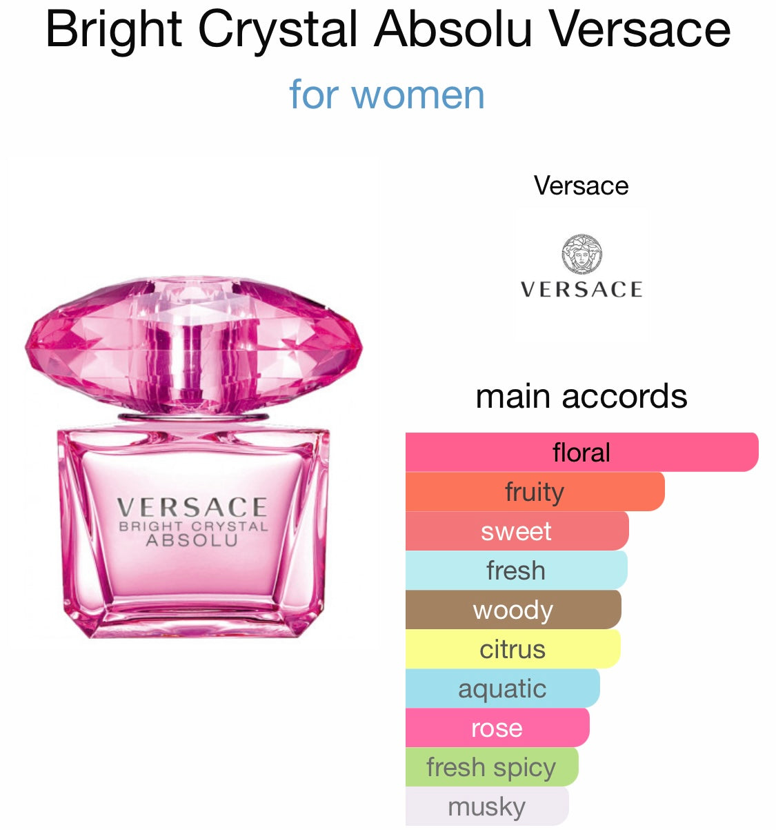 Versace Bright Crystal Absolu high quality