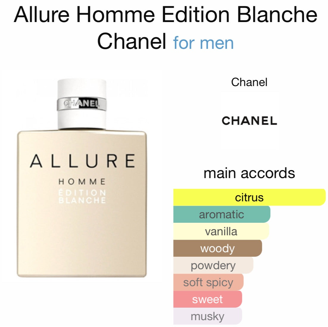 Chanel Allure Homme Blanche Edition - Main Image