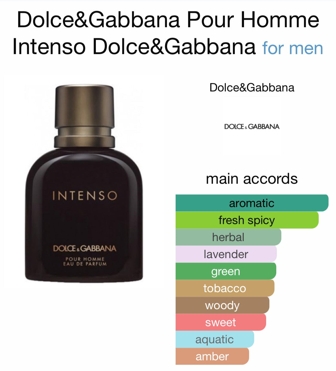 Dolce Gabbana Intenso