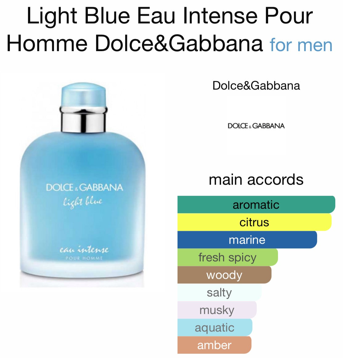 Dolce Gabanna Light Blue Eau Intense EDP Era 51 Creations