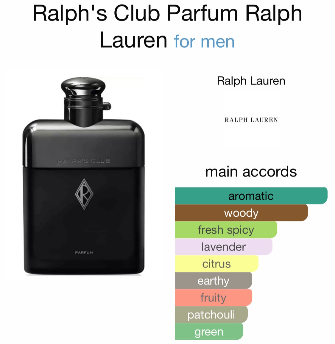 Ralph Lauren - Ralph’s Club Parfum – Era 51 Creations