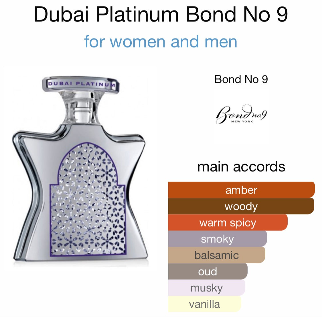 Bond No. 9 Dubai Platinum Era 51 Creations