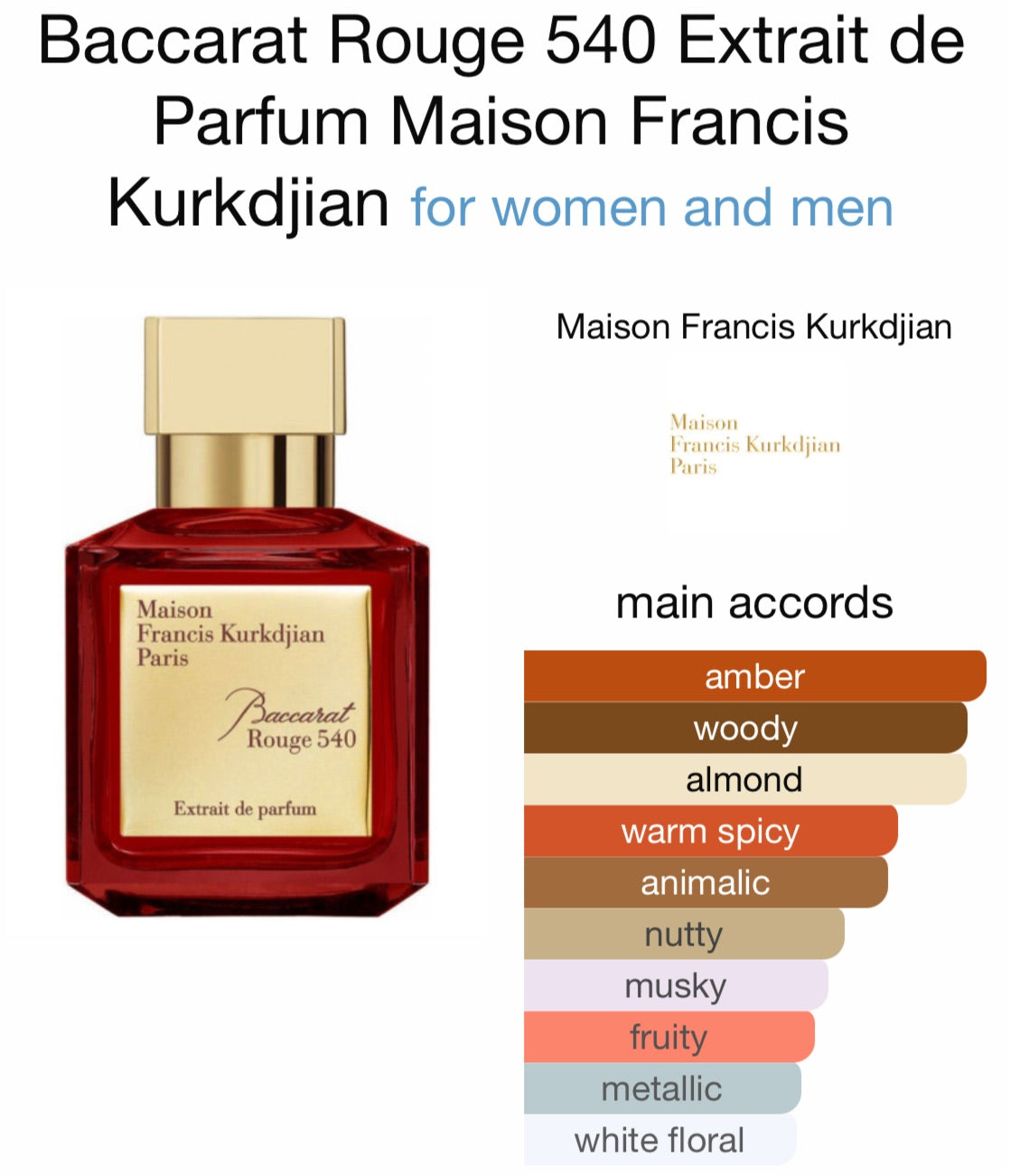 Baccarat Rouge 540 by Maison Francis Kurkdjian Extrait de Parfum 2.4oz New