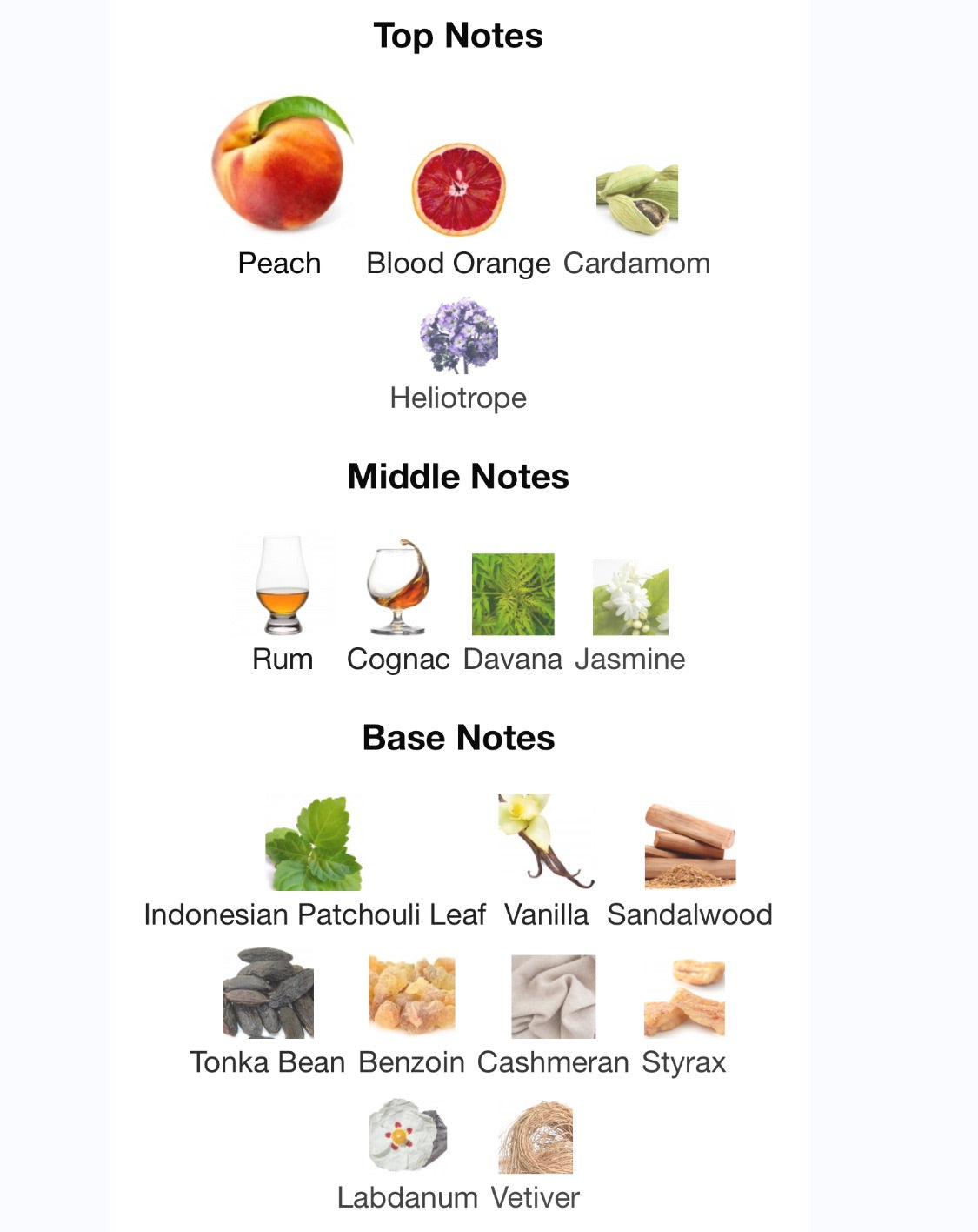 Tom Ford - Bitter Peach (EDP)