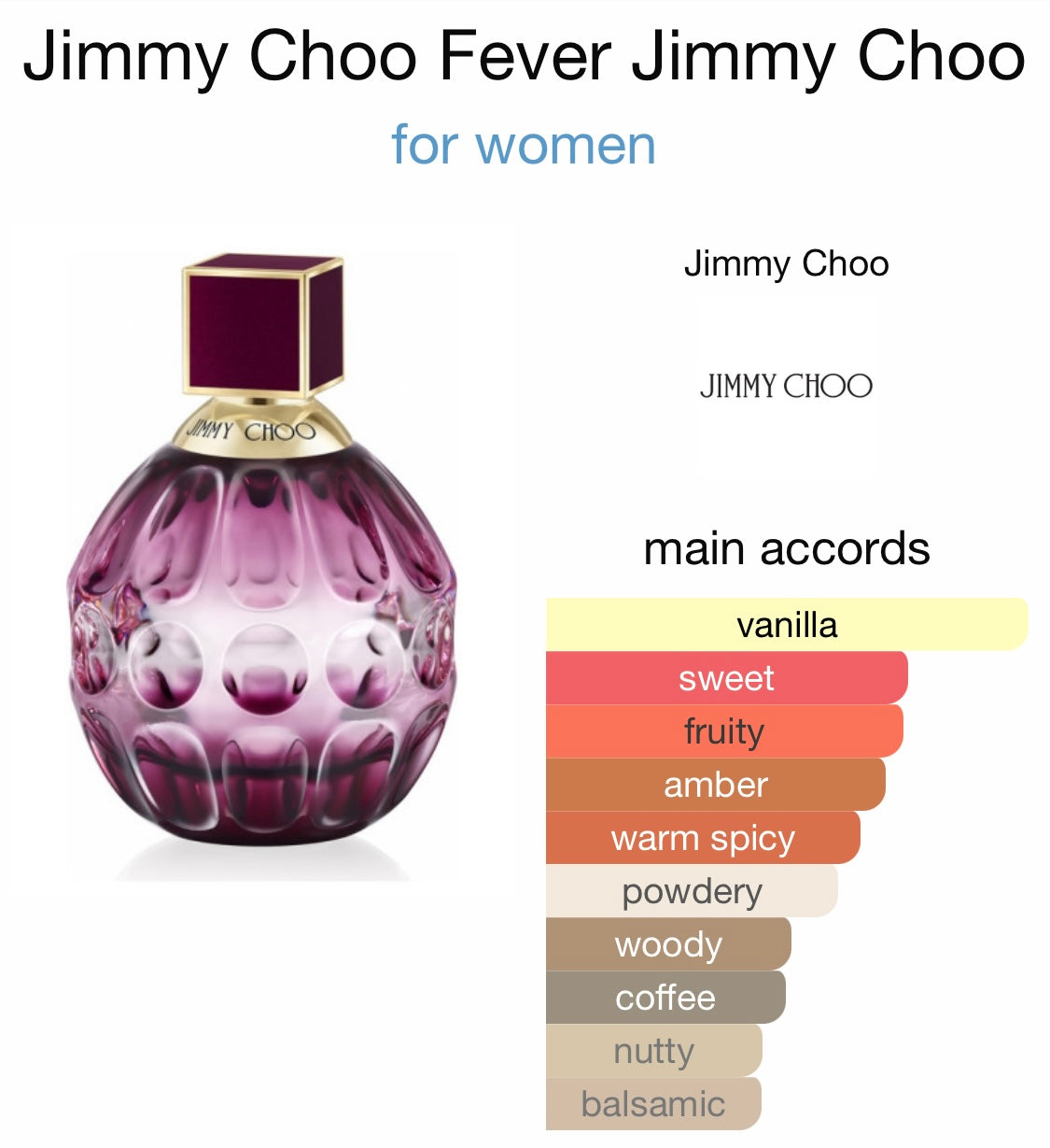 Jimmy Choo Fever Perfume - Women's EDP