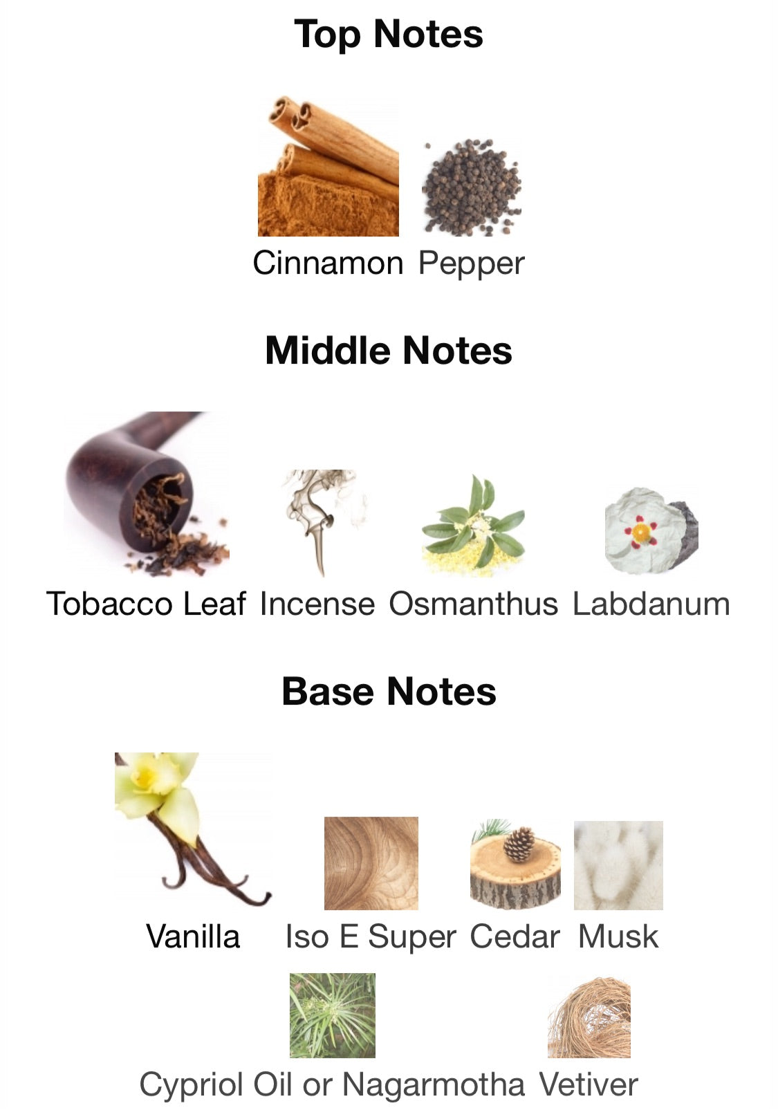 Parfums de Marly - Herod