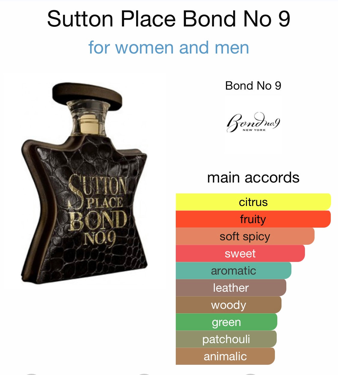 sutton place bond no 9 香水 コレクション