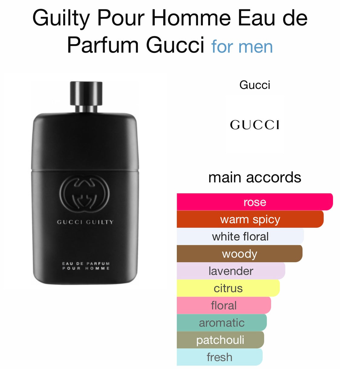 Gucci - Gucci Guilty (EDP) Gucci