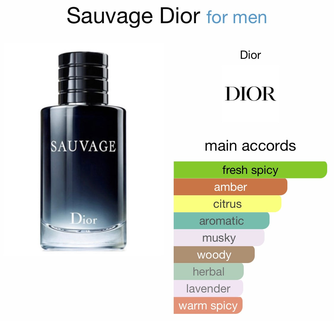 Dior - Sauvage (Parfum)