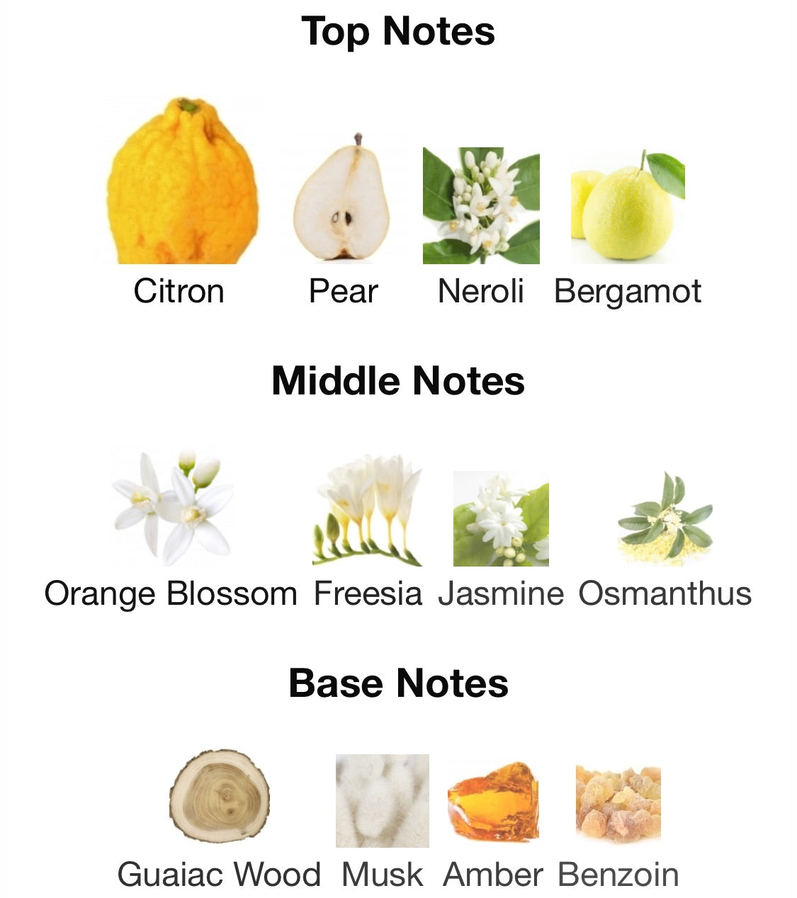 Versace - Yellow Diamond Intense