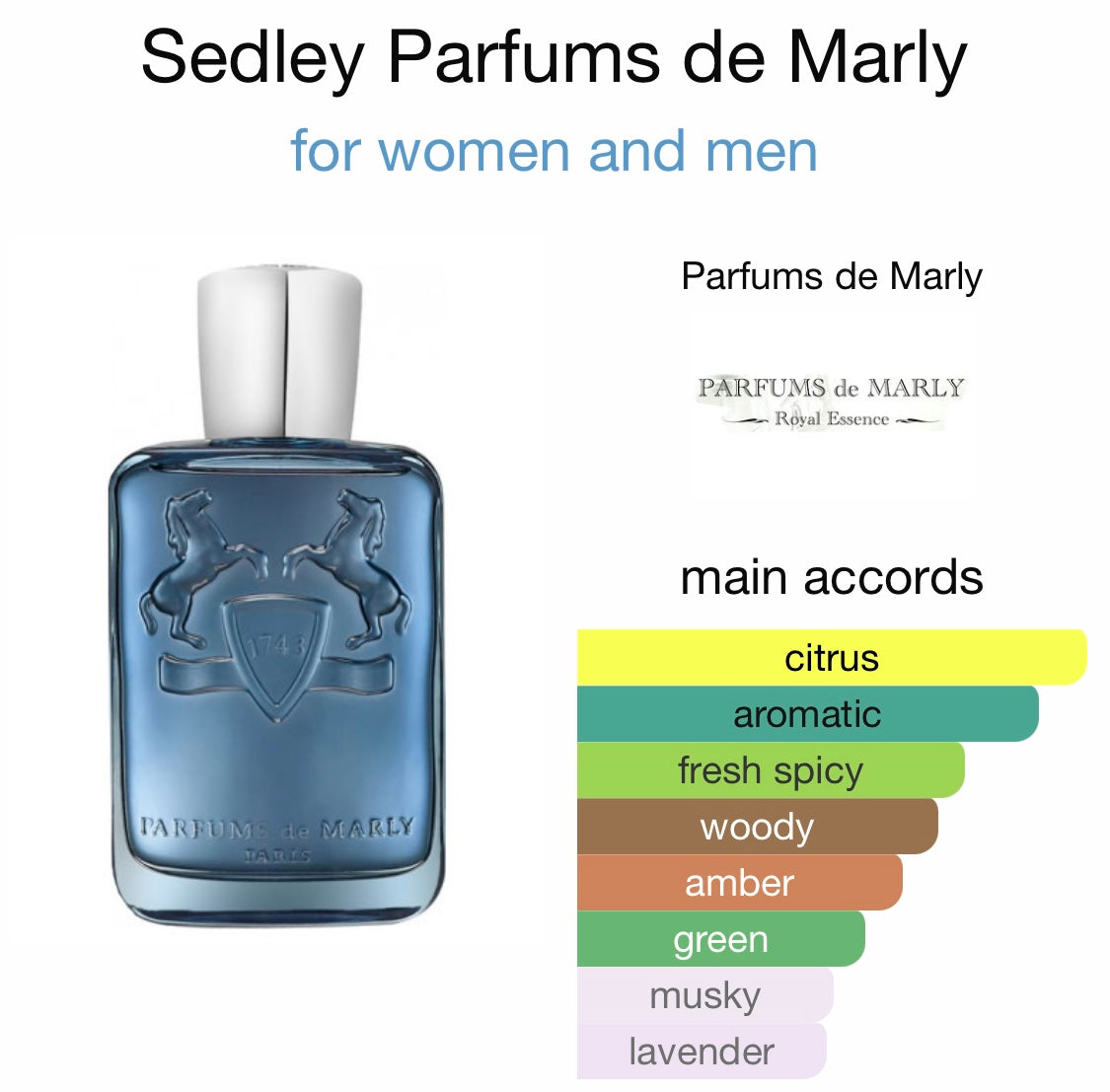 Parfums de Marly - Sedley