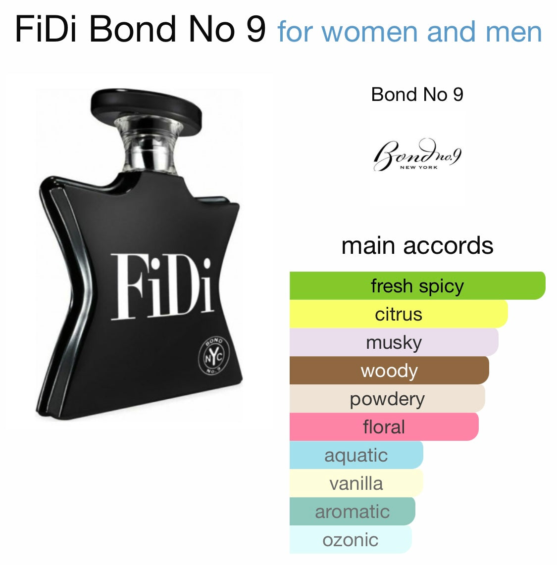 Bond No. 9 - FiDi