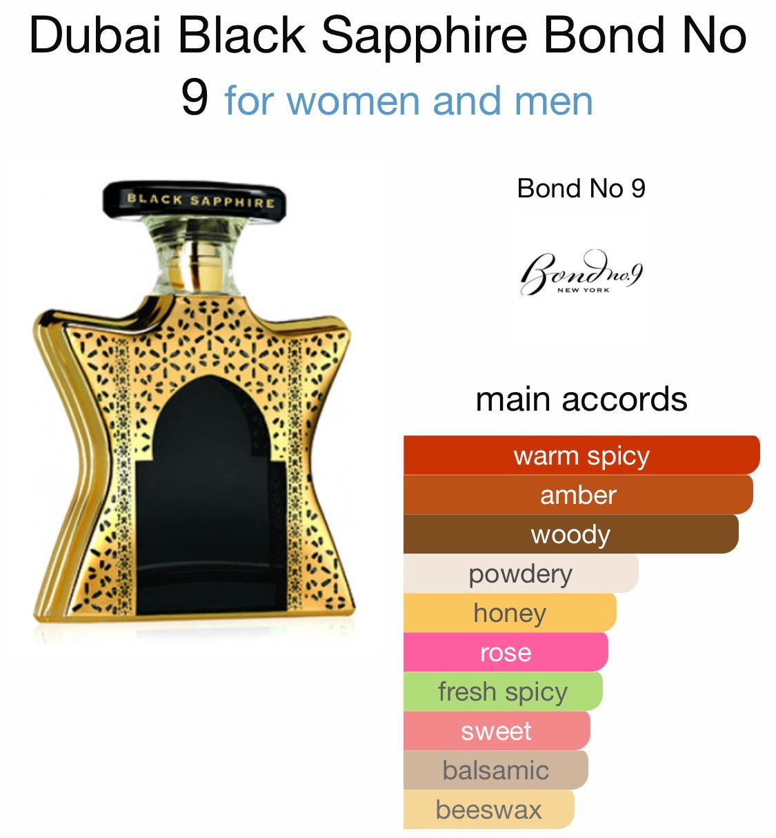 Bond No. 9 Dubai Black Sapphire Era 51 Creations