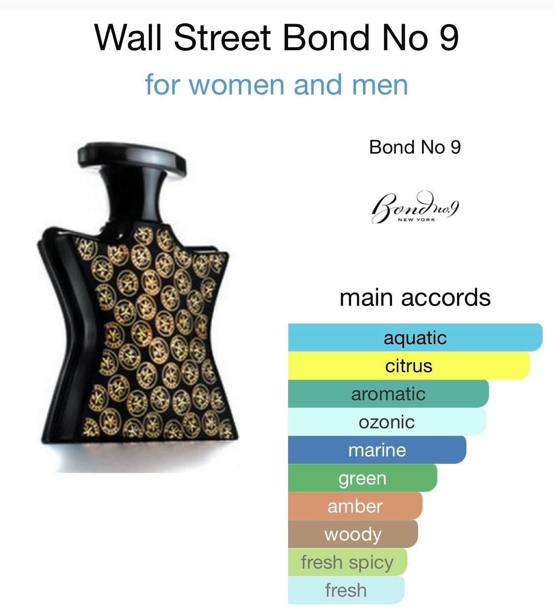 Bond No. 9 - Wall Street