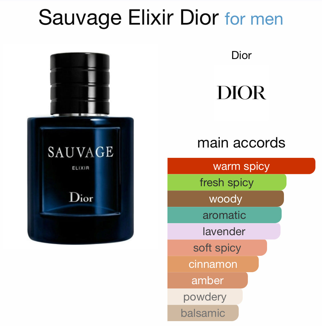 Dior Sauvage - Elixir