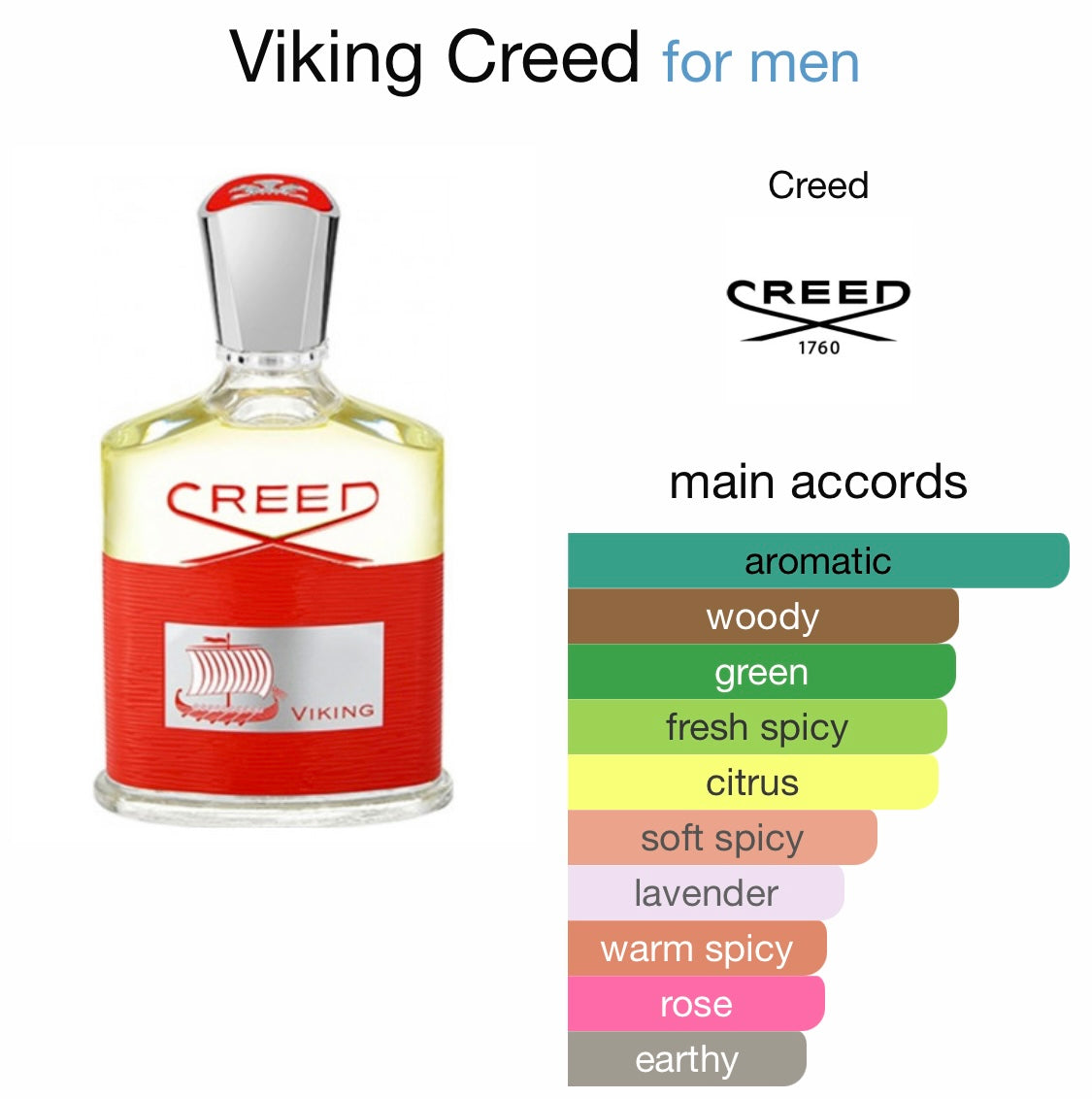 Creed - Viking