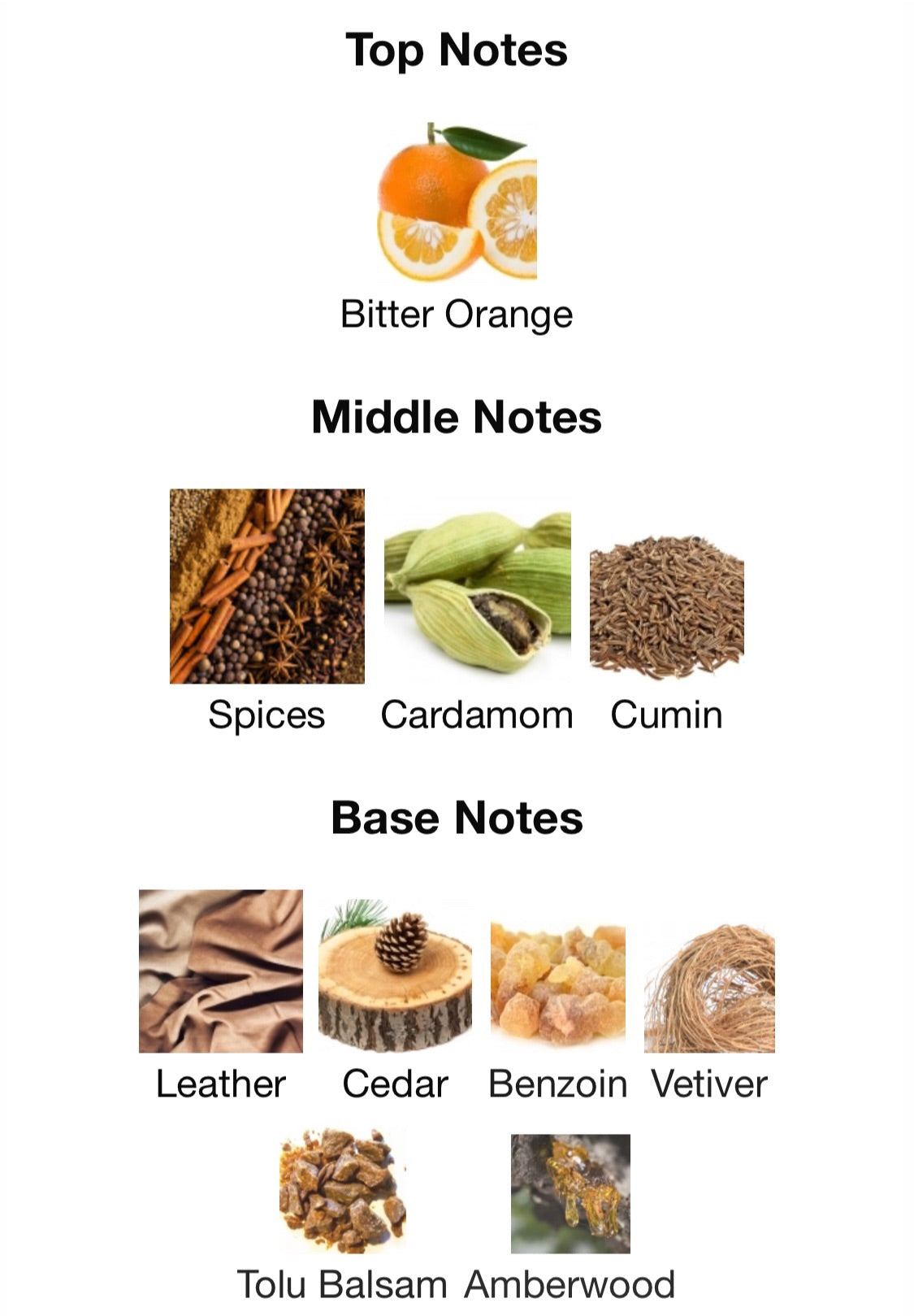 Cartier - Déclaration Parfum